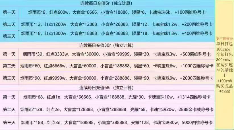 连充第三期