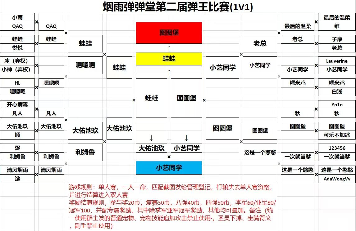 PVP图片